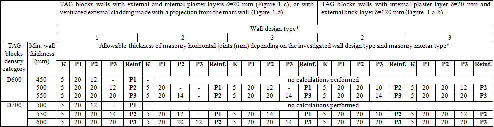 table1.jpg