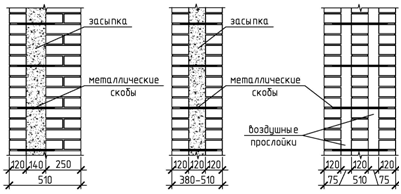 Стена 380 мм. Трехслойные наружные кирпичные стены 640 чертеж. Коэффициент теплотехнической однородности для стен. Стена 380 мм ось. Стена 380.